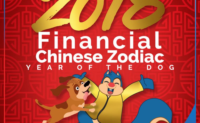 2018 Financial Chinese Zodiac